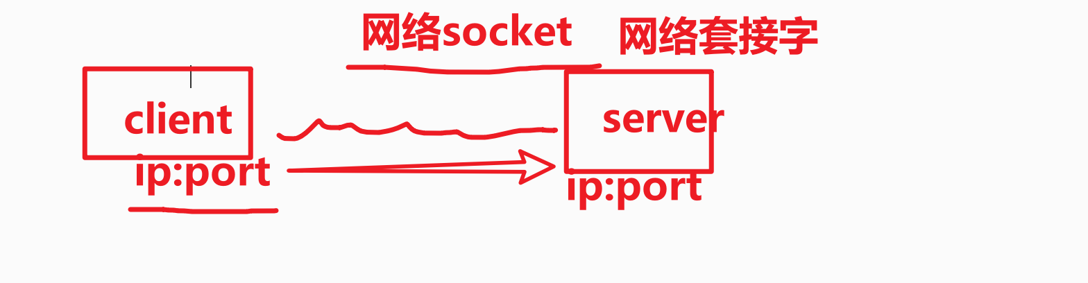 image-20220526150651697